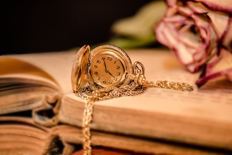 Clock showing time travel concept